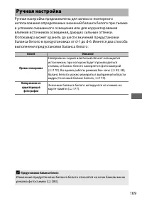 Страница 195