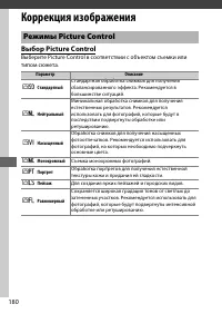 Страница 206