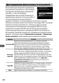 Страница 234