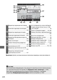 Страница 254