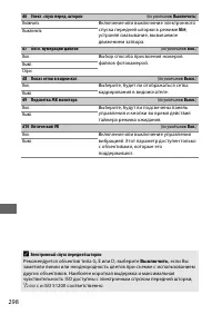 Страница 324