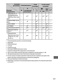 Страница 347