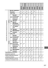 Страница 353