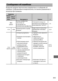 Страница 381