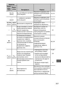Страница 383
