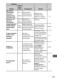 Страница 385