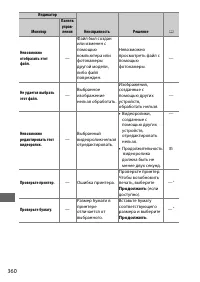 Страница 386