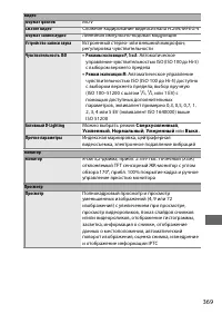 Страница 395
