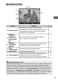 Страница 79