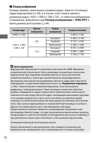 Страница 98
