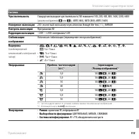 Страница 131