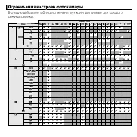 Страница 137
