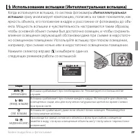 Страница 57