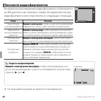 Страница 78