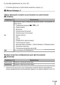 Страница 43