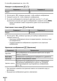 Страница 54