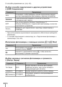 Страница 58