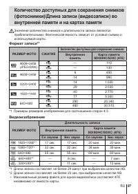 Страница 97
