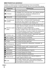 Страница 24