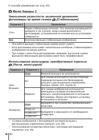 Страница 46
