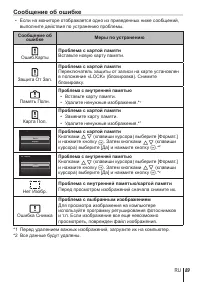 Страница 89