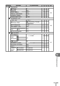 Страница 143