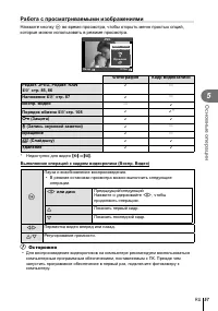 Страница 57