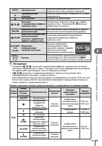 Страница 69