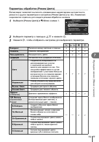 Страница 77