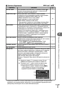 Страница 95