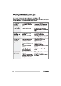 Страница 24