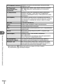 Страница 104