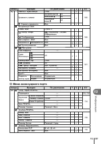 Страница 151