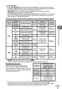 Страница 53