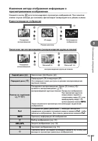 Страница 63