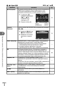 Страница 98
