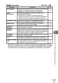 Страница 101