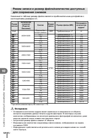 Страница 128