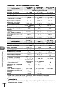 Страница 132