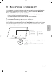 Страница 87