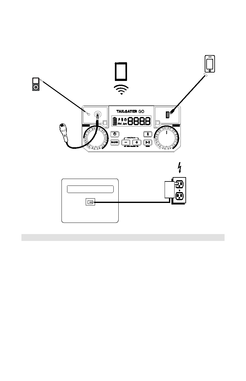 background image