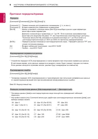 Страница 42
