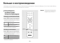 Страница 38