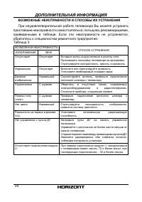 Страница 35