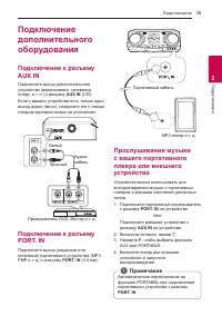 Страница 15