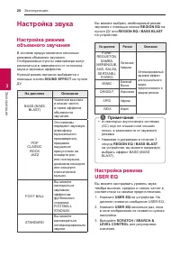 Страница 28