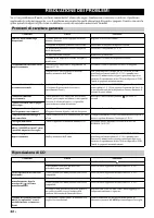 Страница 136