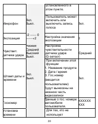 Страница 21