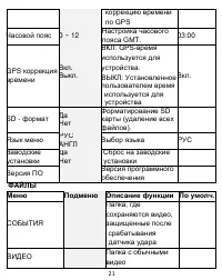 Страница 22