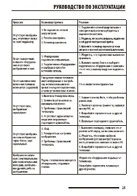 Страница 25
